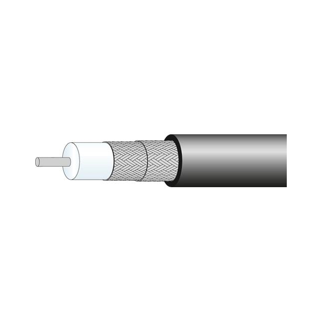 CABLE COAXIAL RG-223 METER
