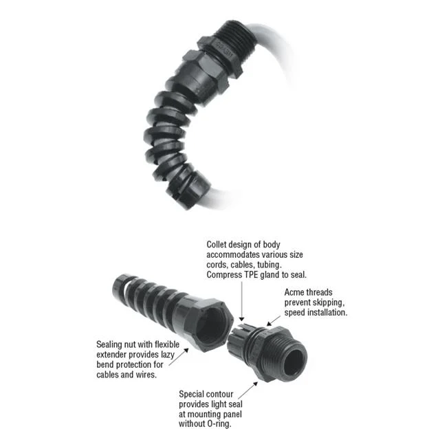 CABLE GRIP 4.32-11.94MM 1/2" NPT CABLE GRIP 4.32-11.94MM 1/2" NPT