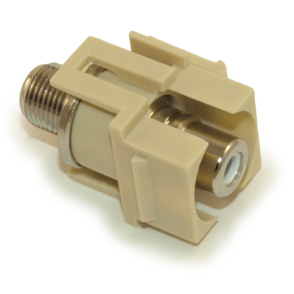 Keystone Insert RCA/F-Type Coax