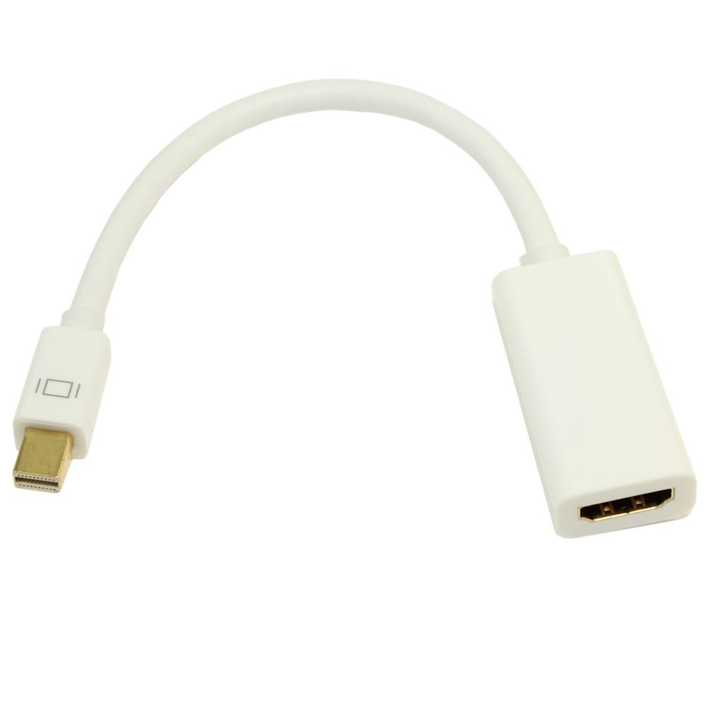 4'' Mini DP to HDMI M/F Cable