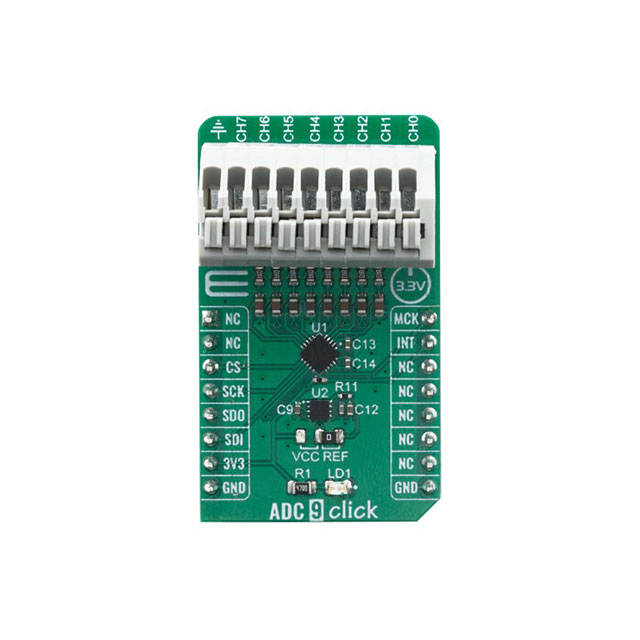 ADC 9 CLICK