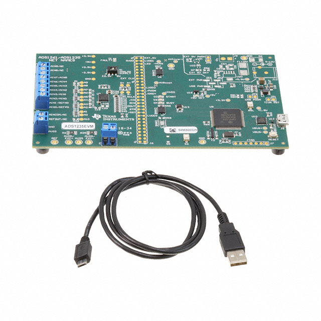 DEVELOPMENT DATA ACQUISITION DEVELOPMENT DATA ACQUISITION