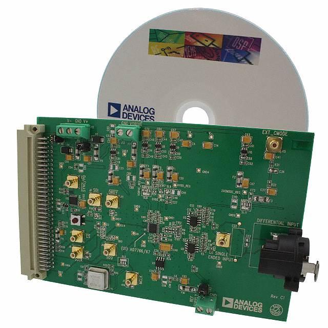 BOARD EVALUATION FOR AD7767 BOARD EVALUATION FOR AD7767