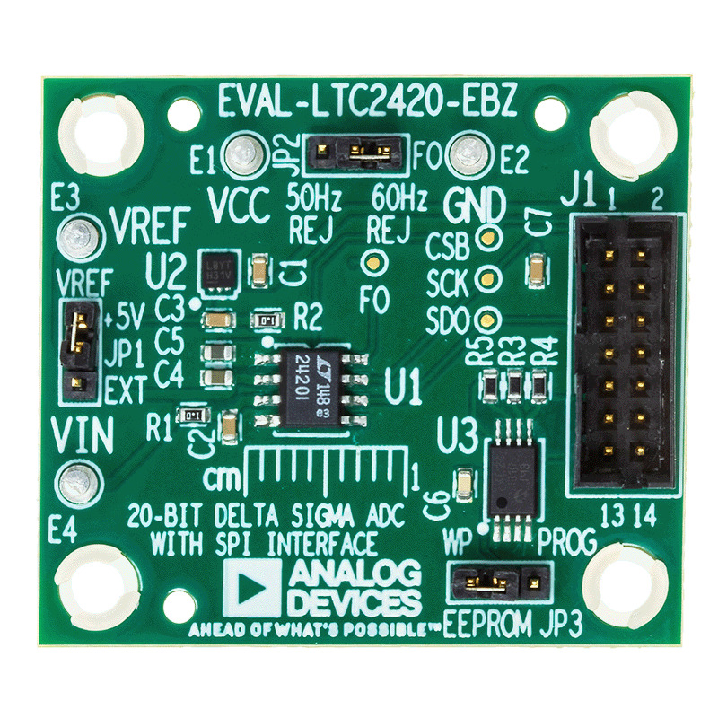 EVALUATION BOARD EVALUATION BOARD