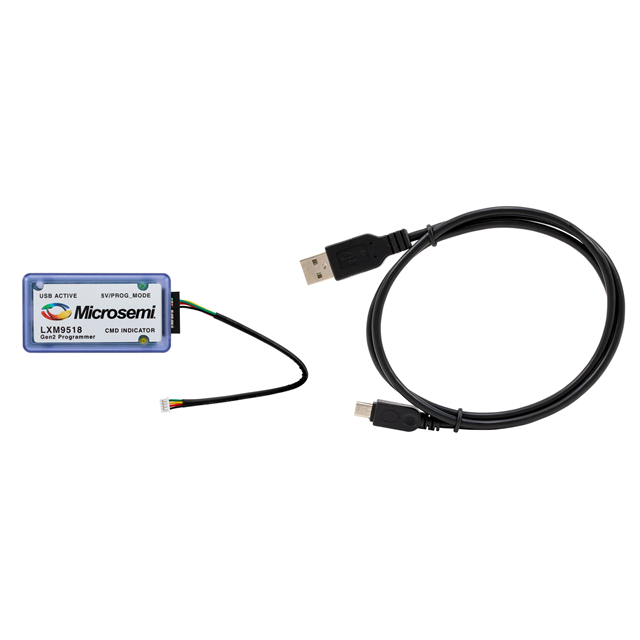 PROGRAMMER INDUCTIVE POSITION