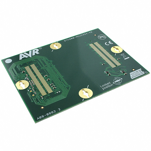ROUTING CARD STK600