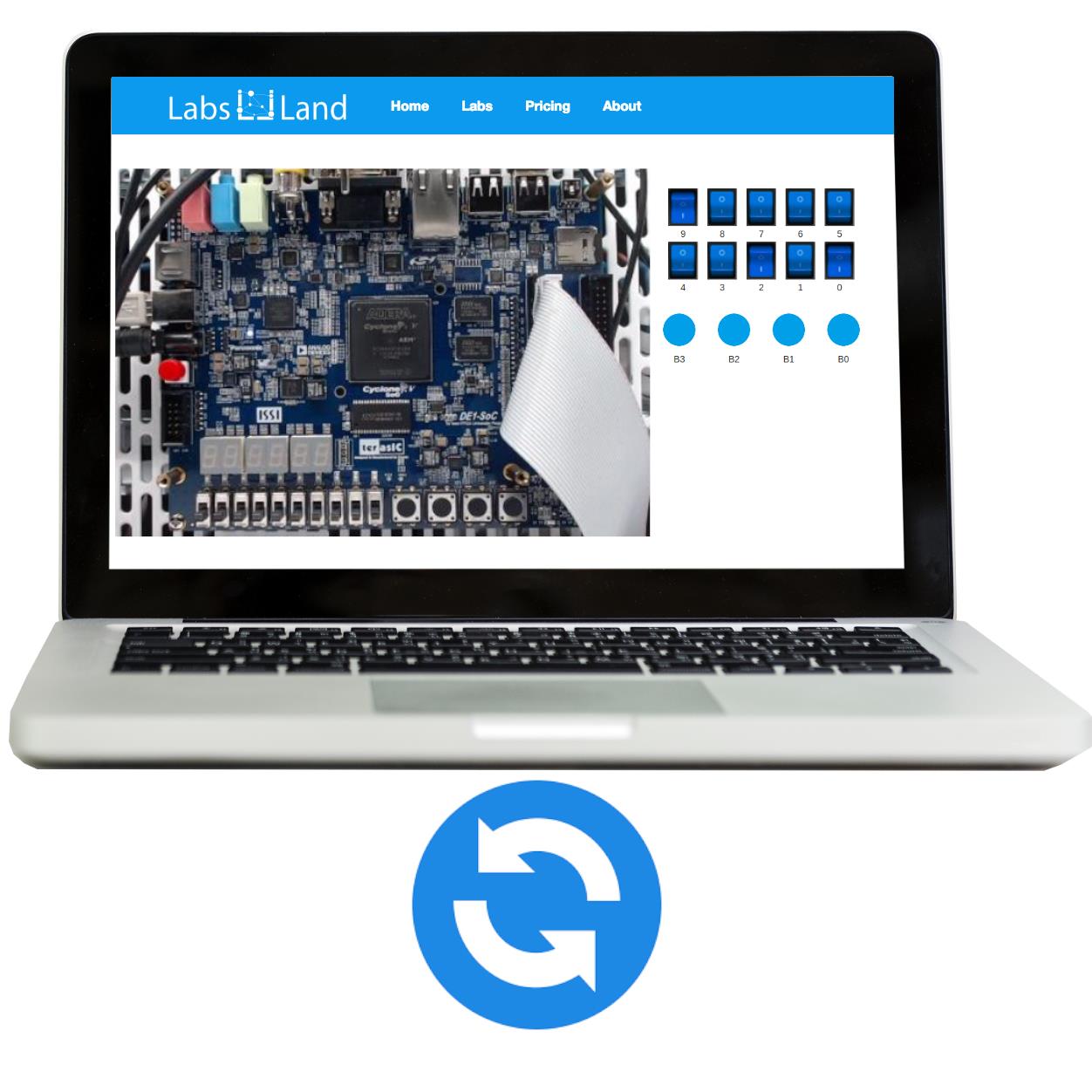 LL Prism4 Maintenance License