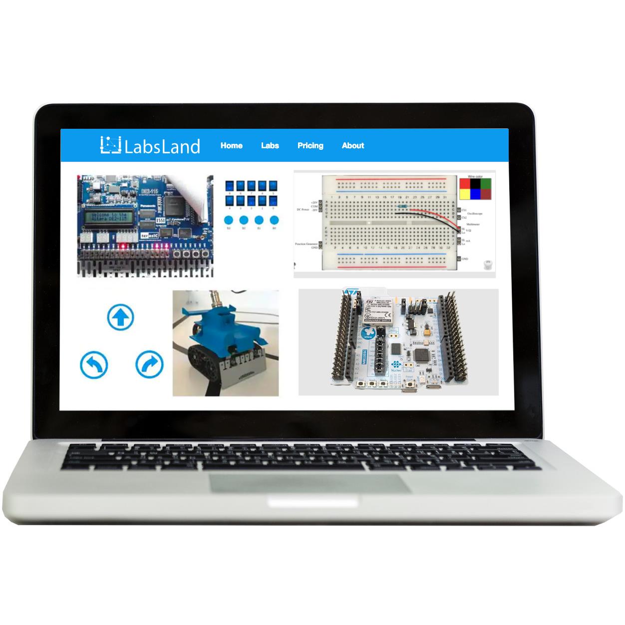 All real-time labs 6mo license