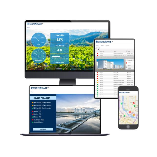 REMOTEAWARE WEB APPLICATION KIT