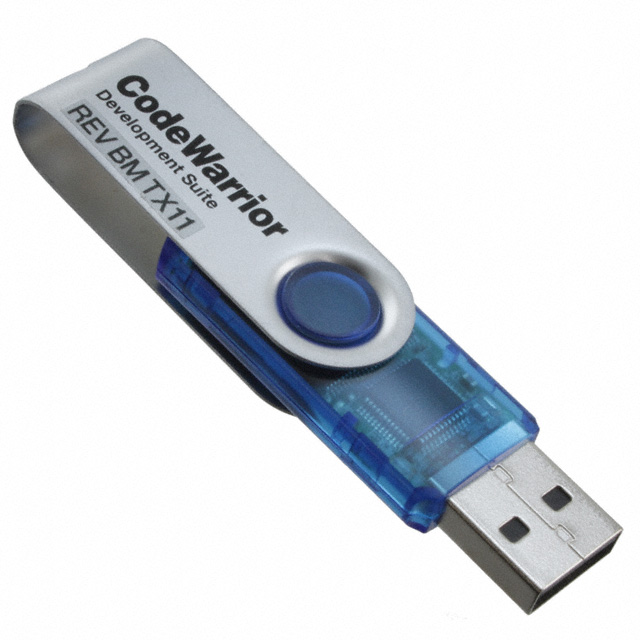 SOFTWARE SUPPORT ANNUAL CW STD