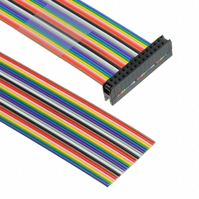 SERIAL I/O (I2C UART SPI). 26-PI