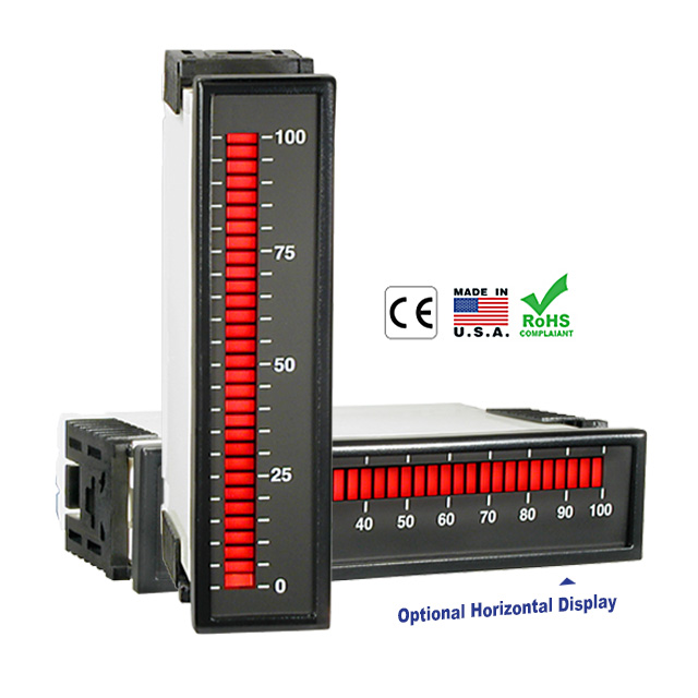 AMMETER 4-20MA LED PANEL MOUNT